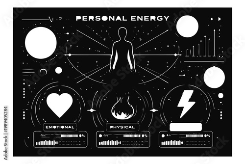 Visualization of personal energy levels through emotional, physical, and mental metrics Vector