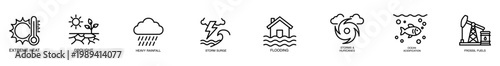 Climate change extreme heat drought heavy rainfall storm surge flooding hurricane ocean acidification line icon set for environmental risk weather hazard fossil fuel pollution concept