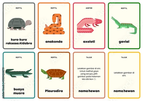 Quadro su tela Flashcard Cokelat, Hijau dan Oranye Grafis Datar Hewan - 2