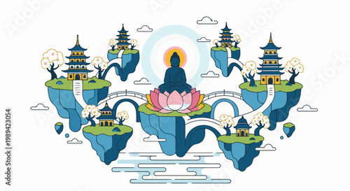 Serene floating islands with pagodas, bridges, and a meditating Buddha statue