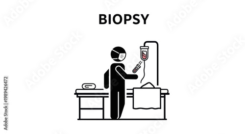 Medical Biopsy Procedure Stick Figure Icon