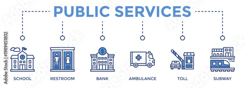 	
Workers Compensation web banner icon set vector illustration concept consists of School, Restroom, Bank, Ambulance, Toll, Subway icon live stroke and easy to edit