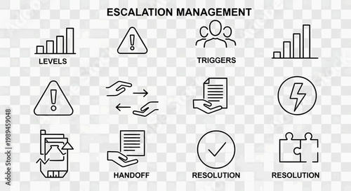 Business escalation management process with triggers levels icons