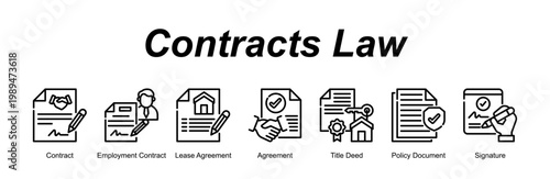 Contracts Law banner web icon vector illustration concept with an icon of Contract, Employment Contract, Lease Agreement, Agreement, Title Deed, Policy Document, Signature  