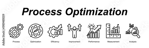 Process Optimization banner web icon vector illustration concept with an icon of Process, Optimization, Efficiency, Improvement, Performance, Measurement, Analysis 