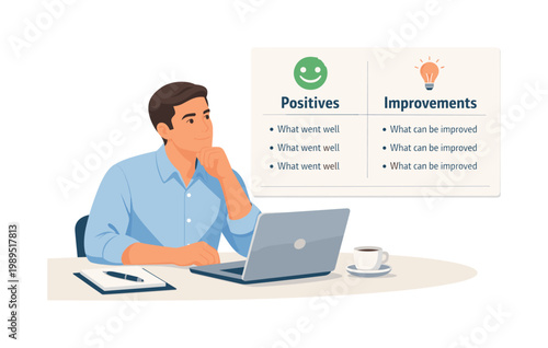 A professional organizing a structured retrospective session after completing a project cycle, sitting at a desk with a laptop while reviewing a simple feedback panel