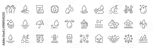 Water conservation outline icon set: editable stroke in thin linear style for eco awareness and sustainability