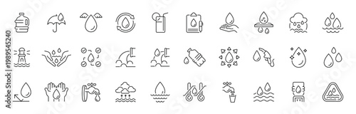 Water conservation outline icon set: editable stroke, thin line symbols for eco awareness