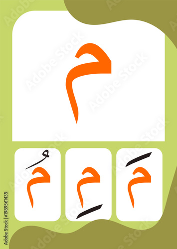 Arabic Hijaiyah Mim Flashcard for Kids Learning