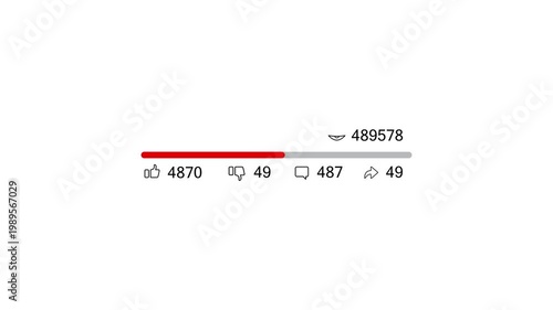 Social Media Analytics Bar Animation with Views, Likes, Comments, and Shares. Engagement Metrics Interface Video