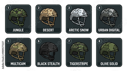 Soldiers wearing various military helmets with camouflage gear in different environments.