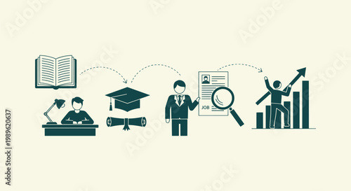 Conceptual Illustration of Professional Career Path From Education and Graduation to Job Success