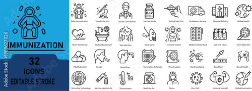 Immunization and Healthcare Line Icon Set. Contains icons related to vaccination, medical care, virus protection, hospital, syringe, medicine, immunity, global health and prevention. Editable stroke. 