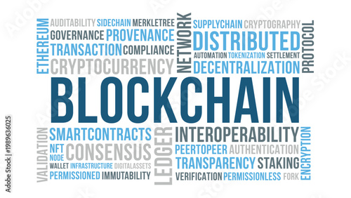 Blockchain Word Cloud Poster, Modern Blue Tech Typography Cryptocurrency Concept Design