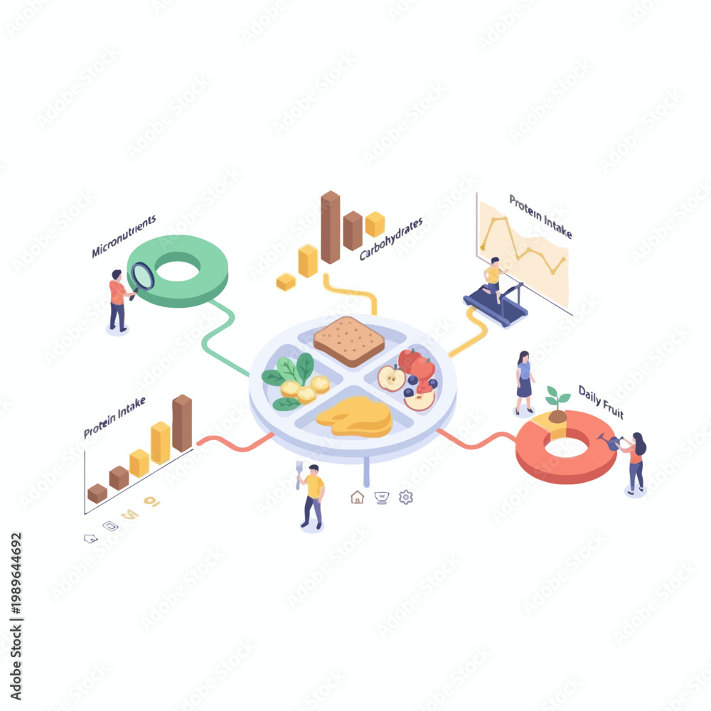 Naklejka premium Illustration of a balanced diet with analysis of macronutrients, micronutrients, and physical activity.
