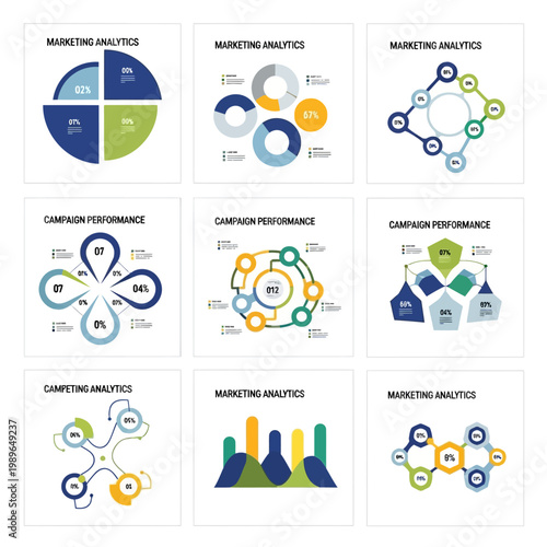 Marketing Analytics & Campaign Performance Data Visualization Set