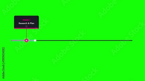 Animated project timeline on green screen background, seamless loop ideal for workflow visualization, business planning, project management, and video overlays.
