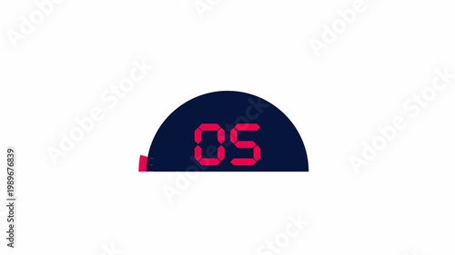 60 Seconds Timer Count Up Animation Digital Gauge Stopwatch Style
