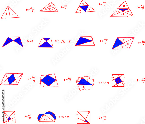 Obraz na plátně Collection of geometric diagrams showing triangles and quadrilaterals with shaded areas, illustrating mathematical area relationships and formulas