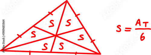 Geometric triangle diagram divided into six equal sections, illustrating area relationships and symmetry with labeled segments and mathematical notation.