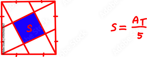 Geometric square diagram with intersecting lines and rotated inner square S, illustrating area relationships, symmetry, and problem solving concept.