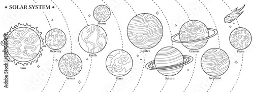 Solar system planets coloring page. Black and white outline set on white background. Wide horizontal layout, astronomy educational vector illustration for kids