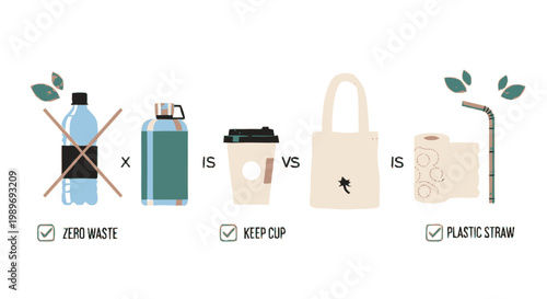 Zero waste lifestyle illustration showing eco-friendly alternatives like reusable bottles, cloth tote bags, and bamboo straws versus single-use plastic items.