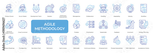 Agile Methodology Icon set Collection in Line Two Color Style. scrum, kanban, development, product, backlog, process