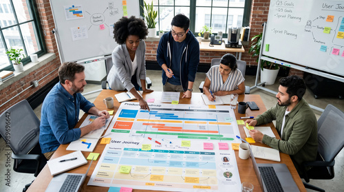 Diverse Team Planning Product Roadmap Meeting
