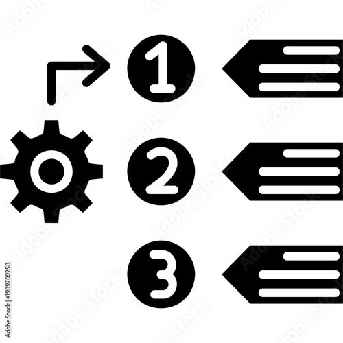 Prioritization Illustration