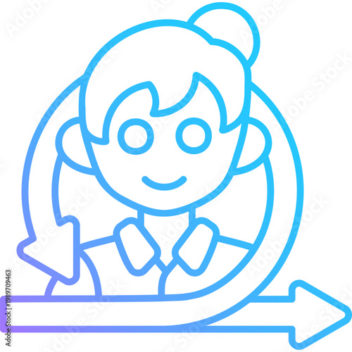 Scrum Master Gradient