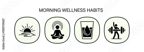 Visual guide to fundamental morning wellness habits, showcasing the importance of sunrise, meditation, hydration, and physical activity for a balanced and productive lifestyle