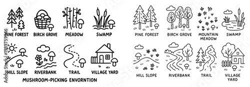 Nature icons with tree mushroom trail outline