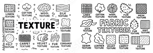 Fabric icons with denim silk and velvet outline