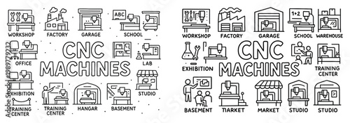 Manufacturing icons with cnc machine workshop factory outline