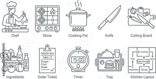 kitchen icons set, chef, cooking, restaurant, culinary