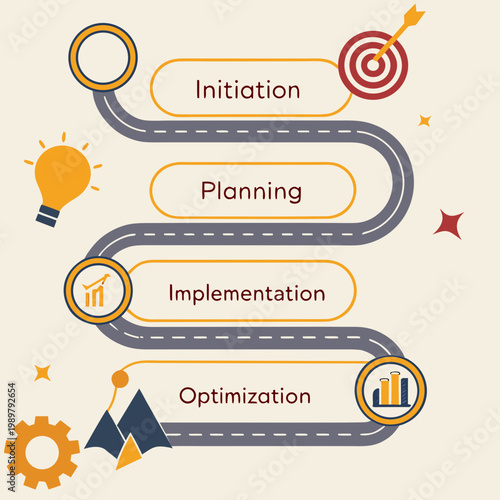 Business process roadmap infographic with initiation planning implementation and optimization stages infographic business strategy planning implementation optimization initiation timeline