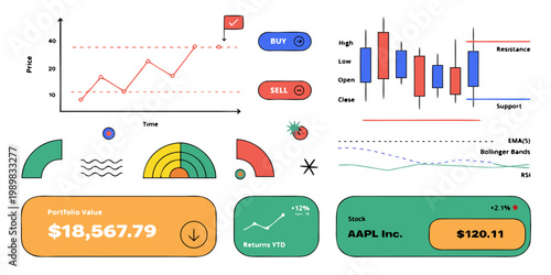 Stock market analysis with charts graphs financial indicators line graph bollinger bands analysis candlestick financial indicators investment business performance portfolio resistance