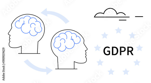 Data privacy, GDPR compliance, information security, cloud storage, data transfer, digital regulations. Two human head outlines with brain designs and cloud element. GDPR compliance and data privacy