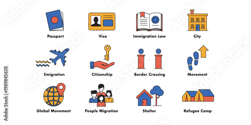 Icons illustrating immigration, travel, citizenship, and refugee concepts with global movement.