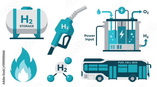 Hydrogen fuel cell bus technology and infrastructure for sustainable transport and clean energy solutions