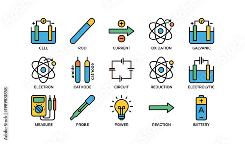 Electrochemistry and battery icons arranged on white background