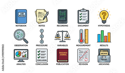 Science experiment workflow icons arranged on white background