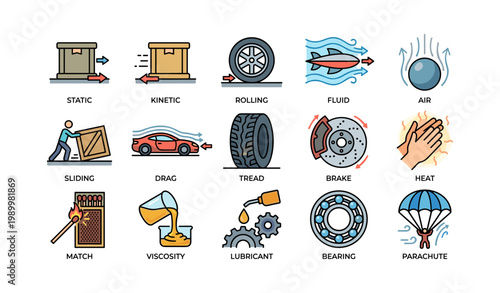 Friction and motion concept icons showing forces and surfaces