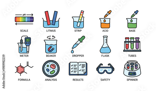Laboratory icons illustrating ph testing tools and safety items