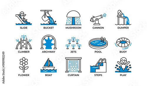 Water play icons showing slides, jets and pool features at park