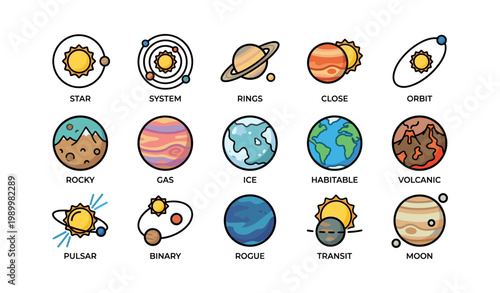 Planetary system icons showing planet types on white background