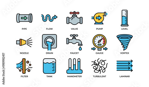 Fluid components and flow concepts on white background