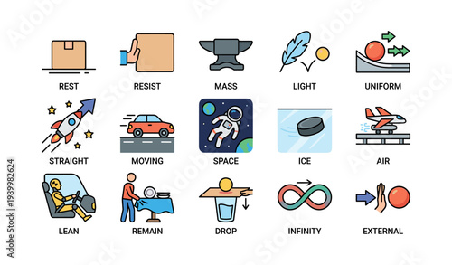 Physics concept icons illustrating motion and forces in grid