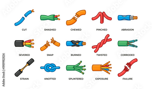 Wire damage icons showing cuts and corrosion on white background
